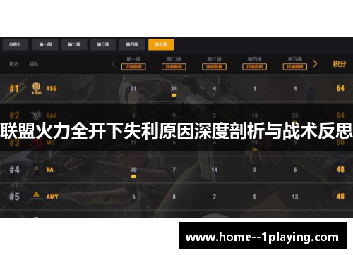 联盟火力全开下失利原因深度剖析与战术反思