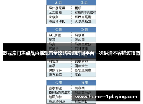 欧冠豪门焦点战直播观看全攻略渠道时间平台一次讲清不容错过指南 欧冠豪门焦点战直播观看全攻略渠道时间平台一次讲清不容错过指南